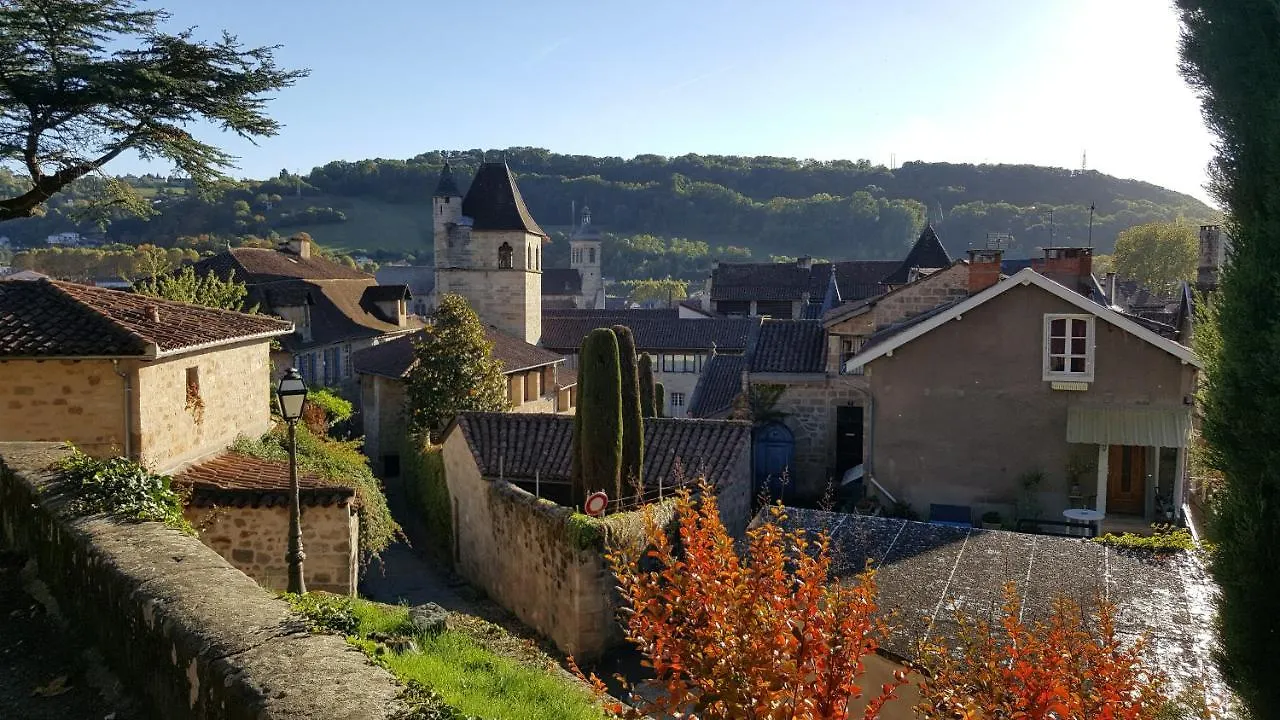 Margouillat Chambre D'Hote Figeac France